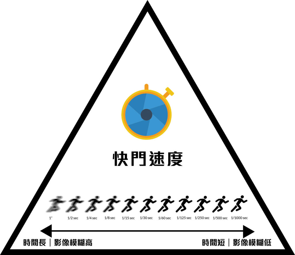Image CHI SS